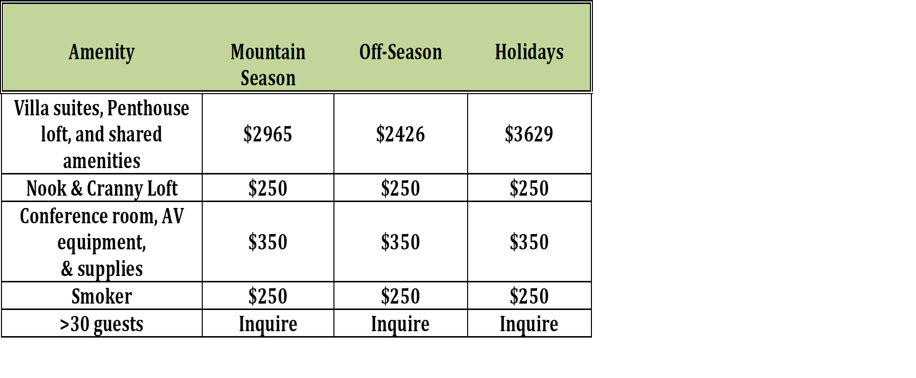 Alpine Villa luxury rental seasonal availability rates table: mountain season, off-season, holidays